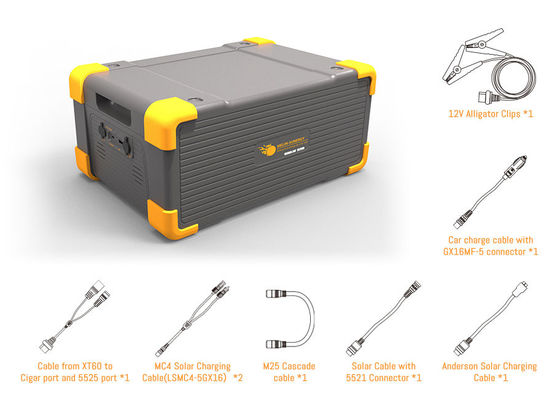 Przenośny akumulator generatora 12 V i 26 kg z roczną gwarancją i elektrownią słoneczną LiFePO4 o mocy 3072 Wh