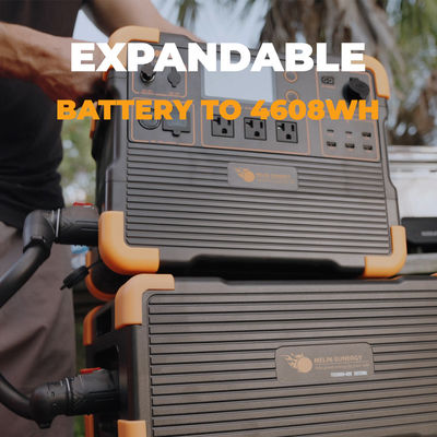 Generator słoneczny UPS 2200W z akumulatorem LiFePO4 1536Wh, wejściem solarnym 600W i lekką konstrukcją 18kg