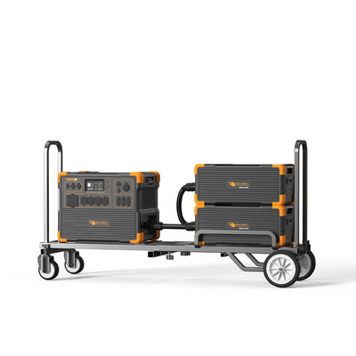 Generator solarny UPS z czystą sinusoidą 1200W z USB-C X 2, USB-A X 4 i maksymalną mocą obciążenia 3600W