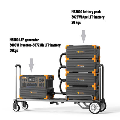 Dobra cena. 3600W akumulator litowy UPS Generator słoneczny z sterownikiem MPPT Max. 2400W wejście słoneczne w Internecie