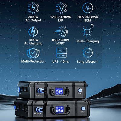 150V PV Input Lithium Battery Power Station Przenośny generator słoneczny z funkcją UPS
